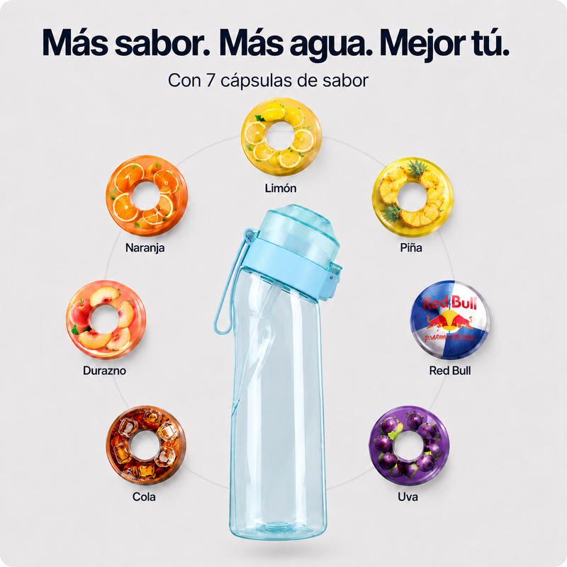 Botella Aromatizante Orluxe. Azul — 7 Pods